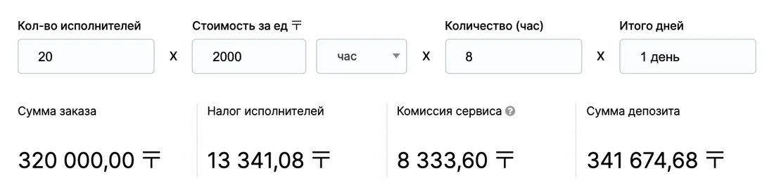 Подсчёт заявки: 20 исполнителей по 2 000 ₸ за час, 8 часов, сумма заказа 320 000 ₸